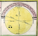 Doppelmayr Atlas Coelestis transit of Venus
